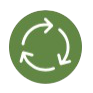 Recycle